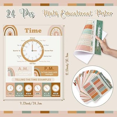 Picture of 24-Piece Math Posters Set, Rainbow Classroom Décor & Learning Charts for Elementary, Middle & High School