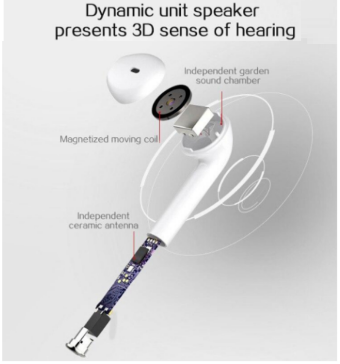 Picture of Airpods 2nd Generation with MagSafe Wireless Charging Case | Sweat-Resistant | Fast Pairing, and Crystal-Clear HD Mic