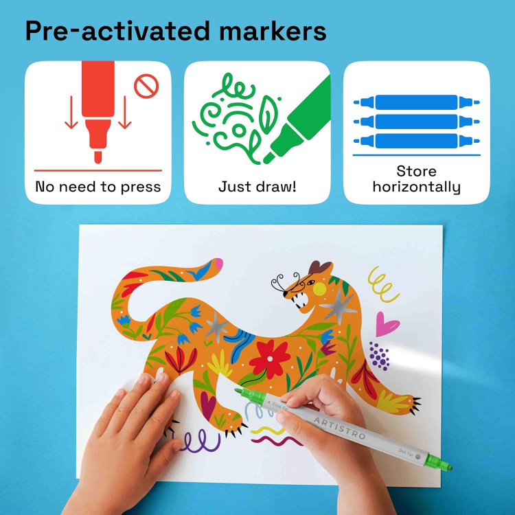 Picture of 24 Colors Acrylic Paint Pens Art Set – Dual Tip Markers for Fabric, Canvas, Rock, Glass, Wood, Paper – DIY Paint Markers for Kids & Adults
