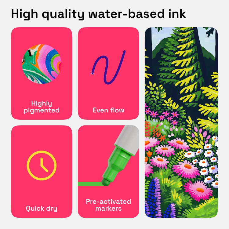 Picture of 24 Colors Acrylic Paint Pens Art Set – Dual Tip Markers for Fabric, Canvas, Rock, Glass, Wood, Paper – DIY Paint Markers for Kids & Adults