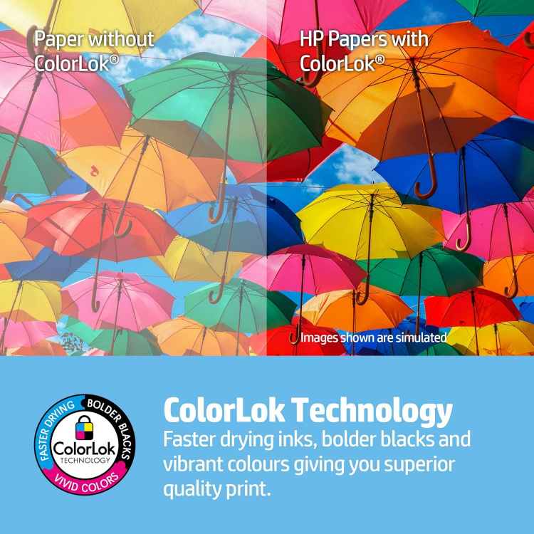 Picture of A4 White Printer Paper – 1 Ream (500 Sheets), 80 GSM Multi-Purpose Copy Paper for Home, Office & School Use