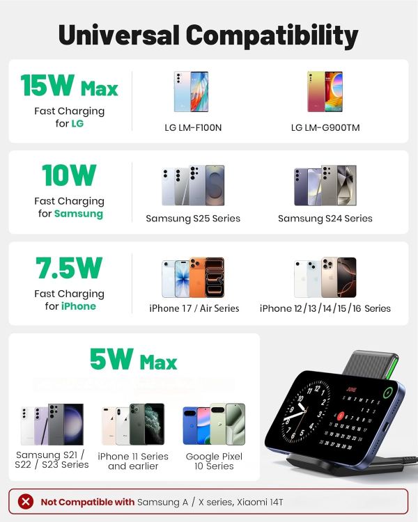 Picture of INIU 15W Fast Wireless Charger Stand, Smart LED Charging Dock for iPhone 17–11 Series, Samsung Galaxy S23/S22/S21, Google Pixel 8/7/6