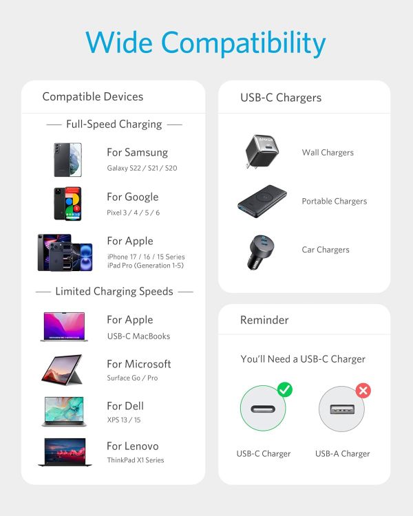 Picture of Anker USB-C to USB-C Charger Cable, 6 ft 2-Pack, 60W Fast Charging for iPhone 17/16/15, iPad Pro, Samsung Galaxy, MacBook Pro