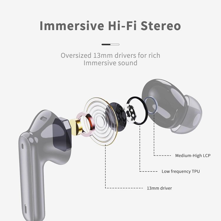 Picture of Bluetooth 5.4 Wireless Earbuds – HiFi, Noise-Cancel, 40H Playtime, IP7 Waterproof, USB-C