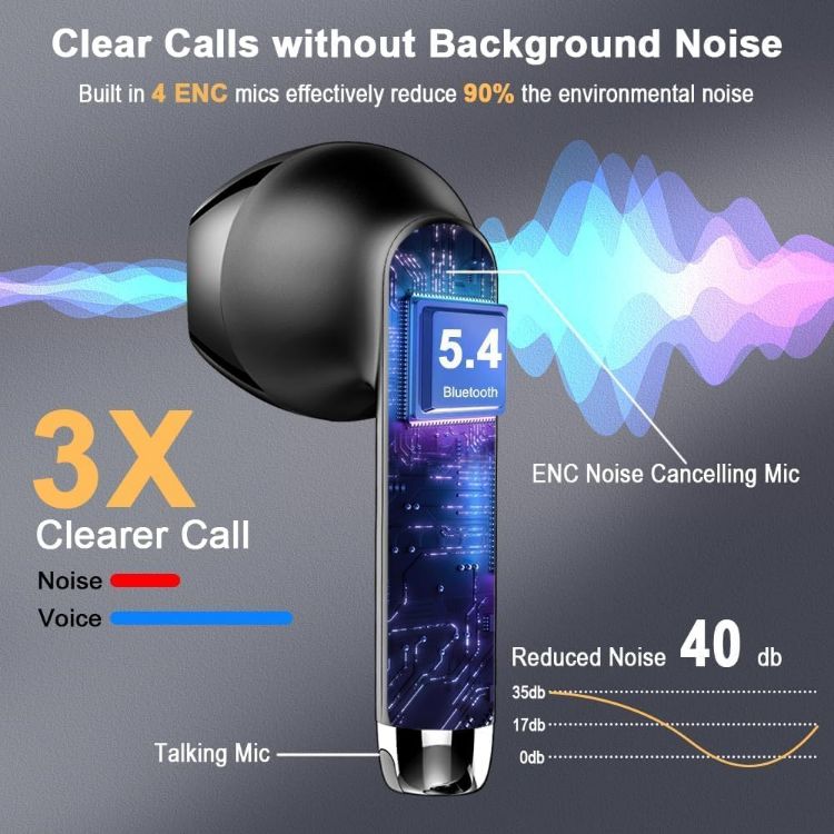Picture of Wireless Earbuds 2025 – Bluetooth 5.4 In-Ear Headphones, 4 ENC Mics, HiFi Stereo, Deep Bass, 56H Playtime, Dual LED Display, IP7 Waterproof, USB-C