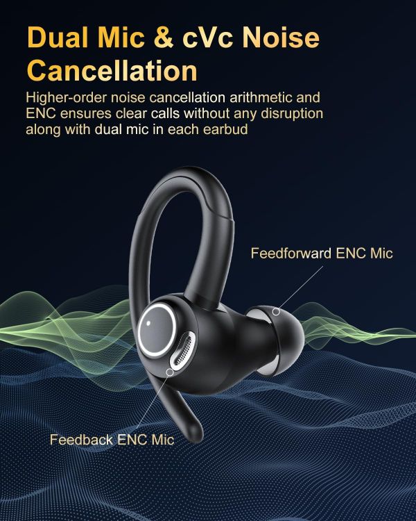 Picture of Jesebang Wireless Earbuds – Bluetooth 5.3, HiFi Stereo, ENC Mic, Sport Earhooks, 40H Playtime, Dual LED Display, IP7 Waterproof, Black