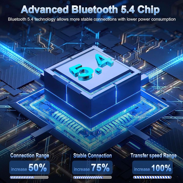 Picture of Wireless Bluetooth 5.4 Earbuds – HiFi Stereo, Deep Bass, 4 ENC Noise-Canceling Mics, 40H Playtime, Dual LED Display, IPX7 Waterproof, Rose Gold