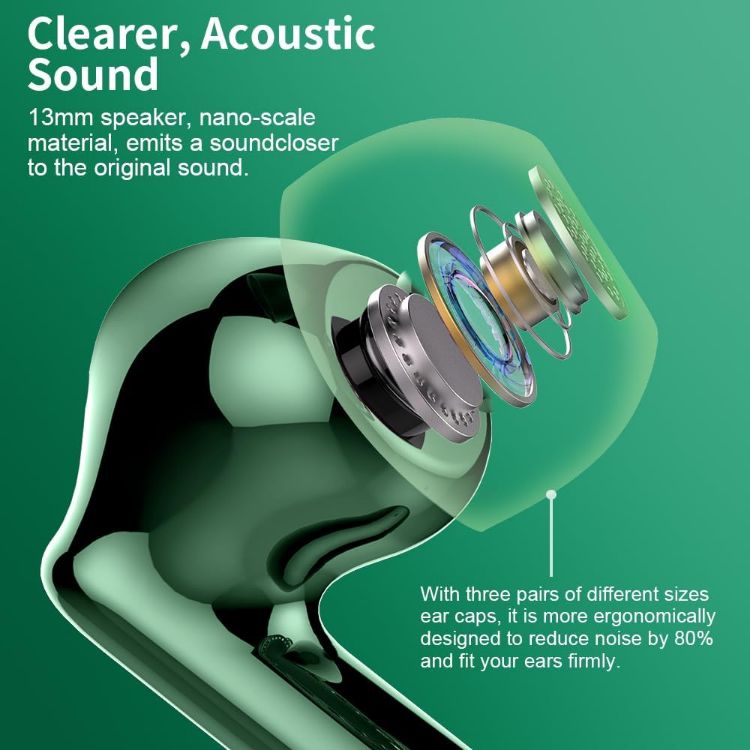 Picture of Wireless Bluetooth 5.3 Earbuds – HiFi Stereo Sound, 4 ENC Noise-Canceling Mics, 36H Playtime, LED Display, IPX7 Waterproof In-Ear Headphones, Green