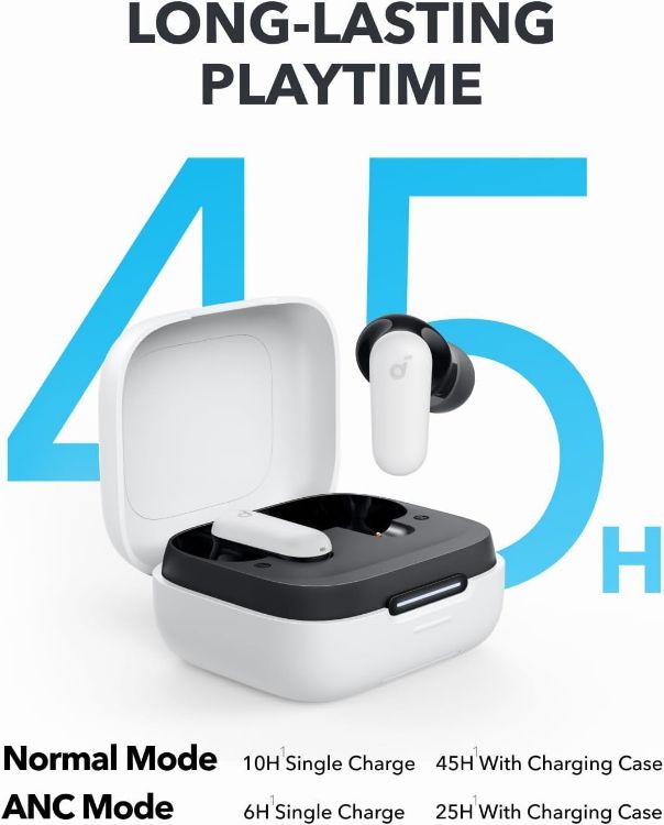 Picture of Soundcore P30i by Anker Wireless Earbuds – Smart Noise Cancelling, Powerful Bass, 45H Playtime, 2-in-1 Case & Phone Stand, IP54, Bluetooth 5.4, App Control