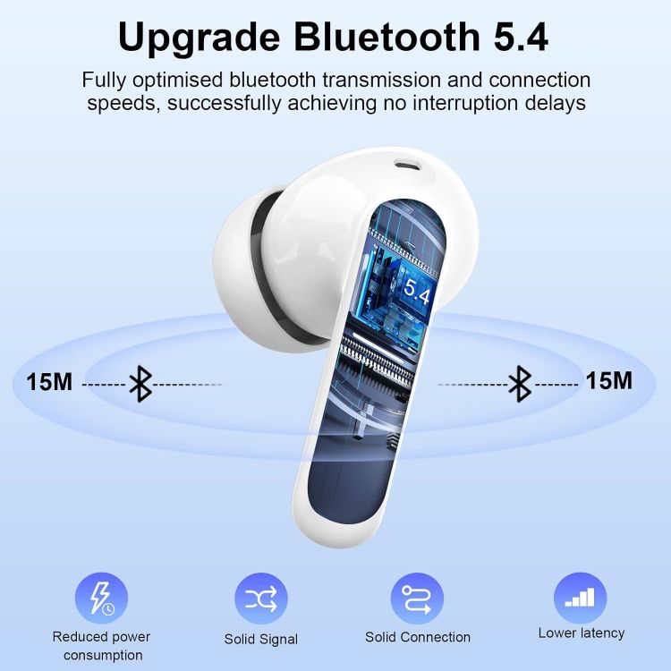 Picture of Btootos Wireless Bluetooth 5.3 Earbuds – 4 ENC Noise-Cancelling Mics, Deep Bass Stereo, 36H Playtime, LED Display, In-Ear Headphones, White