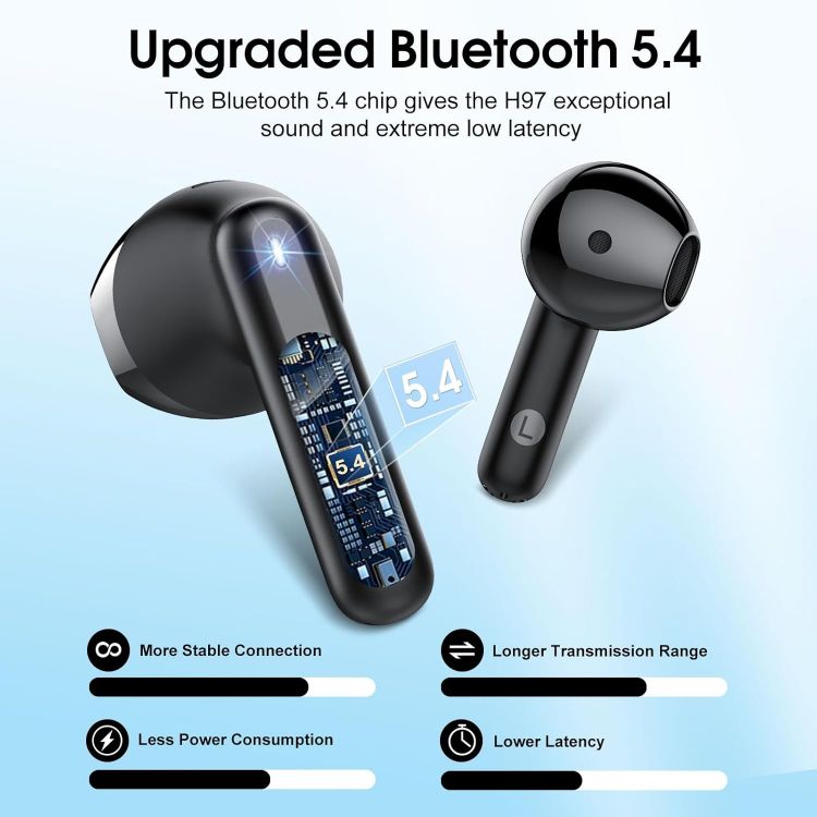 Picture of Wireless Bluetooth 5.4 Earbuds – 3D Stereo, 4 ENC Mics, 40H Playtime, Deep Bass, IPX7, USB-C