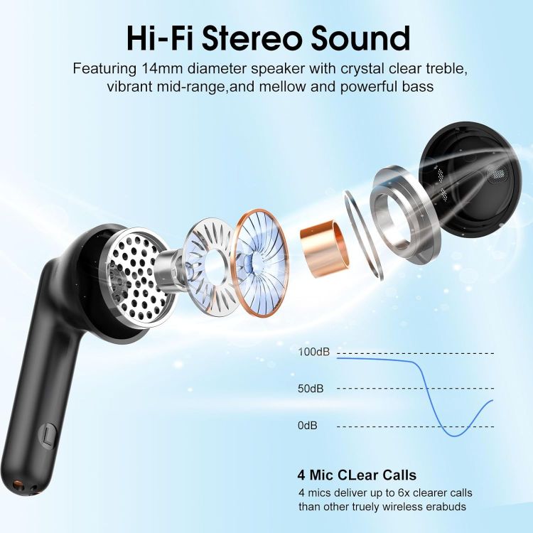 Picture of Wireless Bluetooth 5.4 Earbuds – 3D Stereo, 4 ENC Mics, 40H Playtime, Deep Bass, IPX7, USB-C