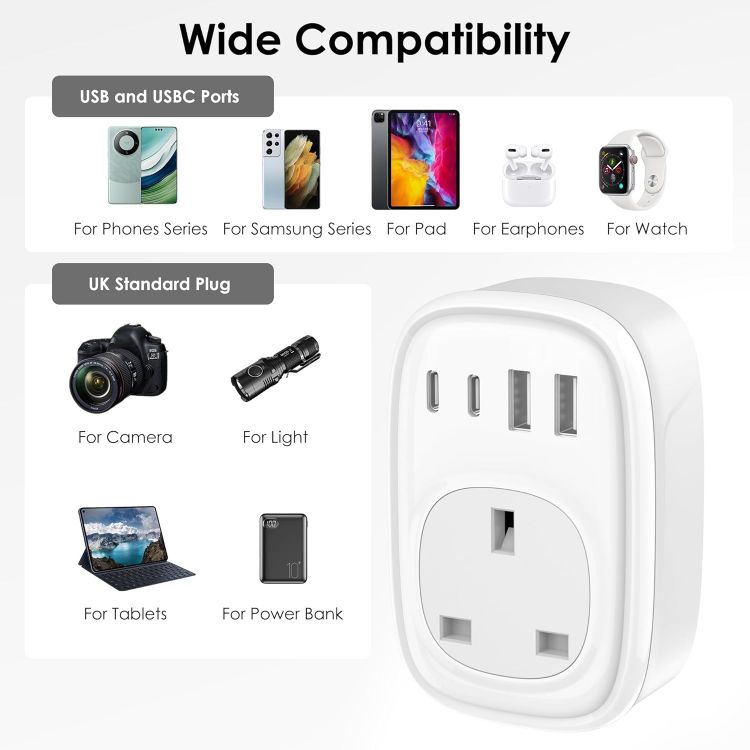 Picture of UK to EU Plug Adapter – 40W USB-C Fast Travel Charger, Type E/F, Europe Compatible