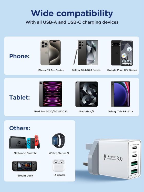 Picture of 40W USB-C Fast Charge 4-Port Multi USB Wall Charger – UK Dual PD & QC Adapter for iPhone 17–8, Samsung, iPad