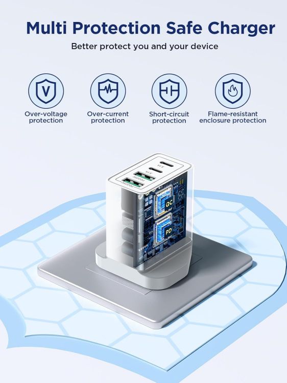 Picture of 40W USB-C Fast Charge 4-Port Multi USB Wall Charger – UK Dual PD & QC Adapter for iPhone 17–8, Samsung, iPad