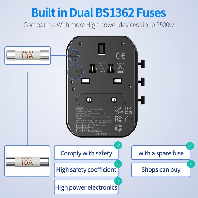 Picture of Worldwide Universal Travel Adapter with USB-C & USB-A – All-in-One International Plug with Dual 10A Fuses and Carry Pouch for US, AU, UK & Europe Trips
