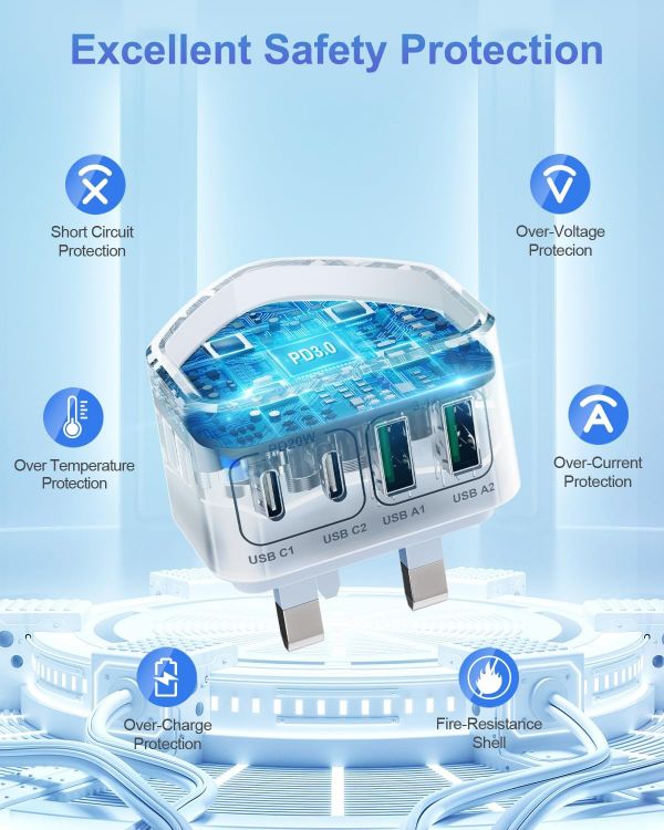 Picture of 40W USB-C Fast Charging Plug, UK 4-Port Multi USB Charger Adapter – Dual USB-C & USB-A Wall Charger for iPhone 16/15/14/13/12/11, iPad & Samsung Galaxy