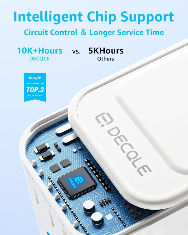 Picture of Universal Travel Adapter – All-in-One International Plug with 2 USB-C (PD 20W) & 1 USB-A Ports for USA, UK, EU, AU & 224+ Countries – White UK