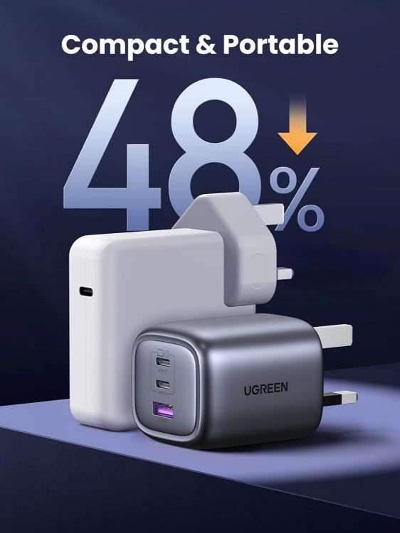 Picture of UGREEN 65W USB-C Nexode Foldable GaN Charger – 3-Port Fast Charger with PPS/PD 3.0 for MacBook, iPhone 17/17 Pro/16/15, iPad & Galaxy S25/S24