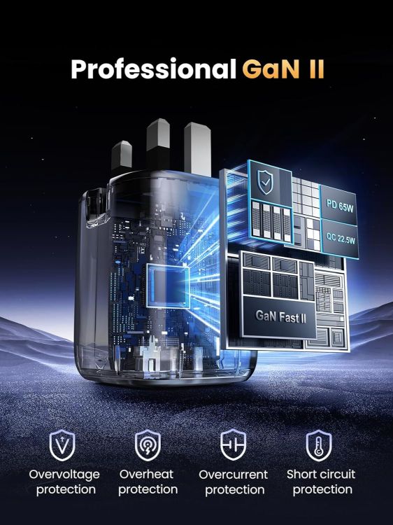 Picture of UGREEN 65W USB-C Nexode Foldable GaN Charger – 3-Port Fast Charger with PPS/PD 3.0 for MacBook, iPhone 17/17 Pro/16/15, iPad & Galaxy S25/S24