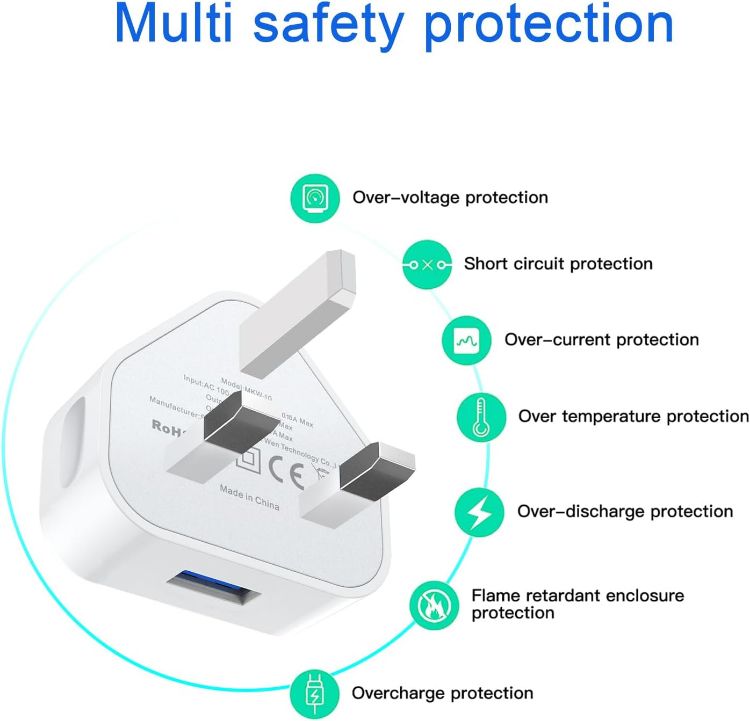 Picture of USB Adapter Plug UK 4-Pack – 5V 1A 3-Pin USB Wall Charger Compatible with iPhone 14/14 Pro/14 Plus/14 Pro Max, 13, 12, 11, XR, XS Max, SE, 8, 7, 6, 5