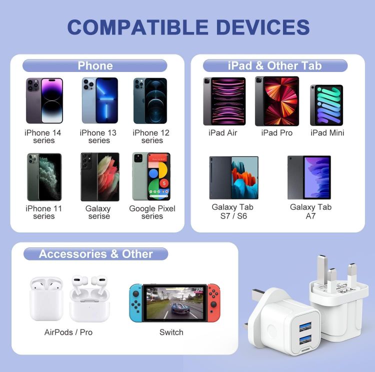 Picture of Dual USB Charger Plug UK – 3-Pin 5V 2A Mains Adapter, Double Port Phone Charger Compatible with iPhone 16/15/14/13/12/11, XS/X/XR, iPad