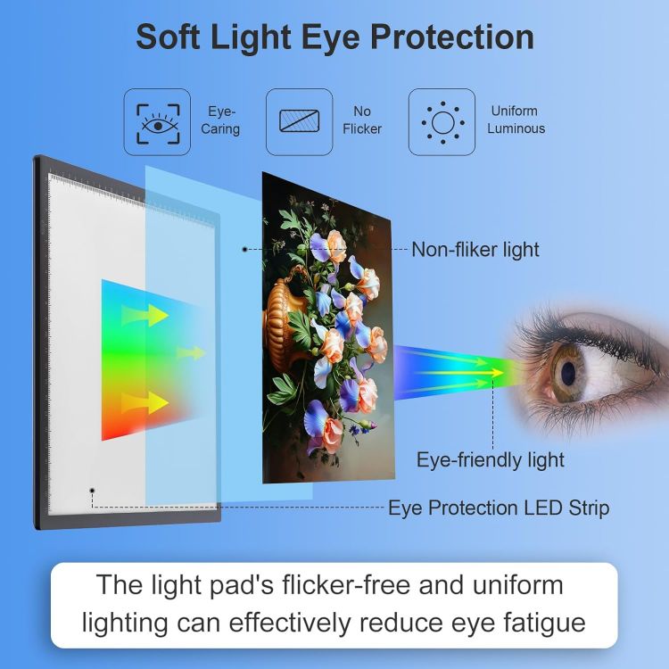 Picture of UUCOLOR A4 LED Light Box Tracing Pad 3 Brightness Ultra Thin Type-C Drawing & Diamond Painting